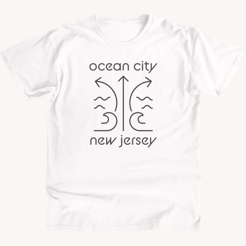 Ocean City Rip Current